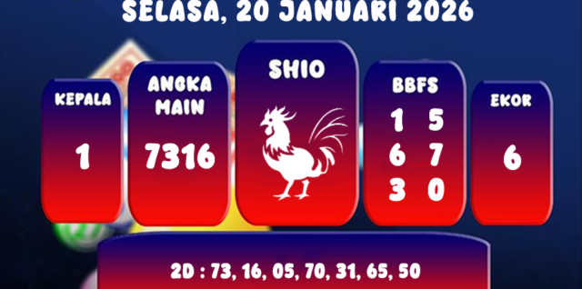 PREDIKSI CAMBODIA POOL 20 JANUARI 2026