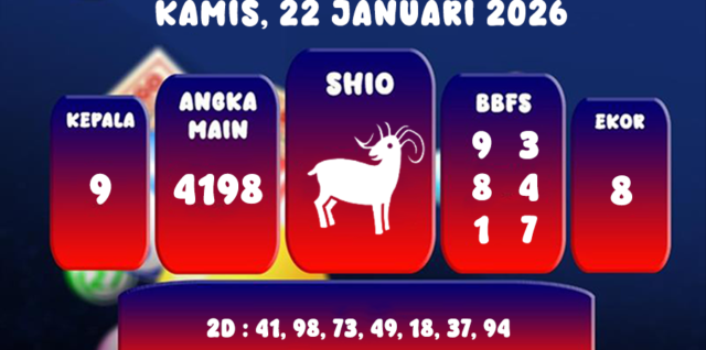 PREDIKSI CAMBODIA POOL 22 JANUARI 2026