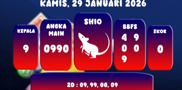 PREDIKSI CAMBODIA POOL 29 JANUARI 2026