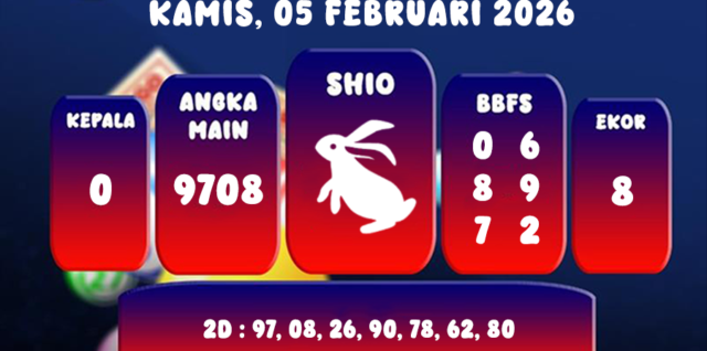 PREDIKSI CAMBODIA POOL 05 FEBRUARI 2026