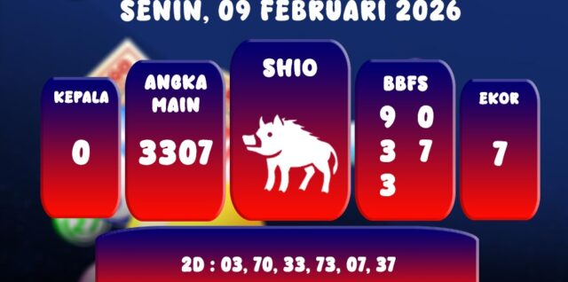 PREDIKSI CAMBODIA POOL 09 FEBRUARI 2026