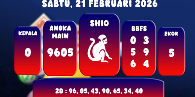 PREDIKSI CAMBODIA POOL 21 FEBRUARI 2026