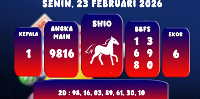 PREDIKSI CAMBODIA POOL 23 FEBRUARI 2026
