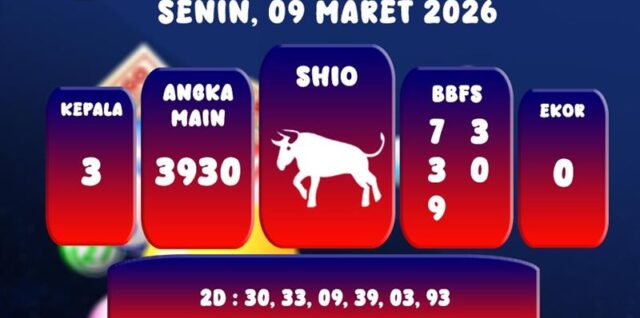 PREDIKSI CAMBODIA POOL 09 MARET 2026