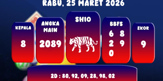 PREDIKSI CAMBODIA POOL 25 MARET 2026
