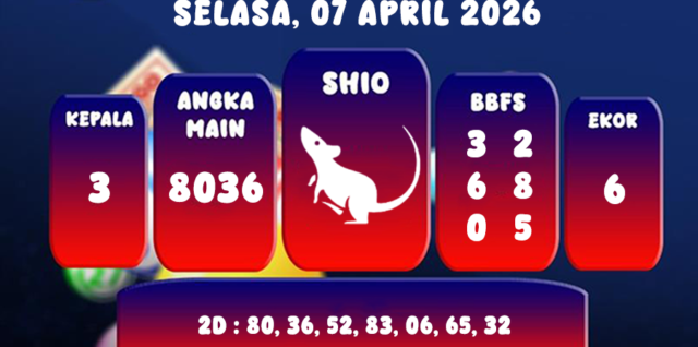 PREDIKSI CAMBODIA POOL 07 APRIL 2026