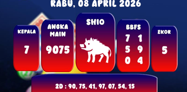PREDIKSI CAMBODIA POOL 08 APRIL 2026
