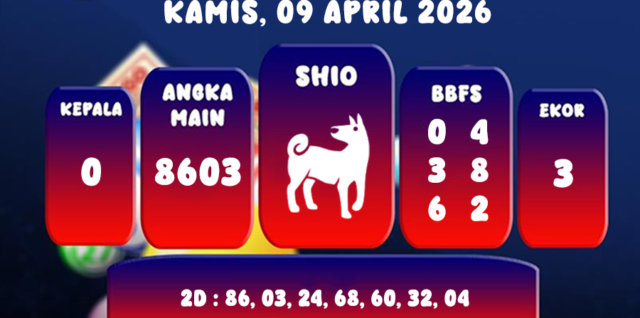 PREDIKSI CAMBODIA POOL 09 APRIL 2026