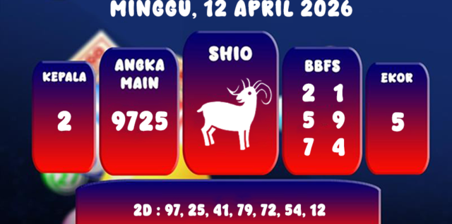 PREDIKSI CAMBODIA POOL 12 APRIL 2026