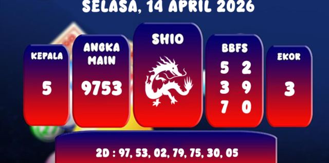 PREDIKSI CAMBODIA POOL 14 APRIL 2026