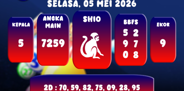 PREDIKSI CAMBODIA POOL 05 MEI 2026