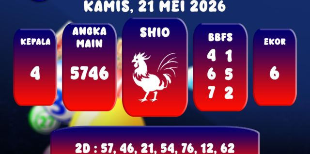 PREDIKSI CAMBODIA POOL 21 MEI 2026