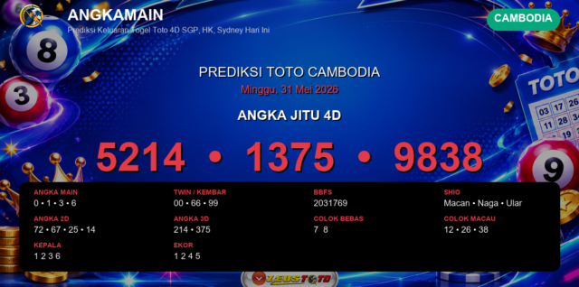 Prediksi togel Cambodia hari ini lengkap 2D 3D 4D 31 Mei 2026