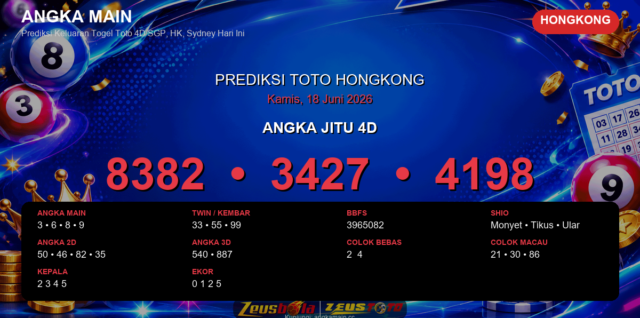 Prediksi togel Hongkong hari ini lengkap 2D 3D 4D 18 Juni 2026