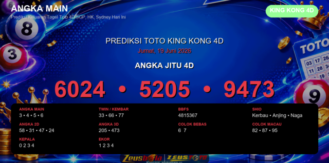 Prediksi togel King Kong 4D hari ini lengkap 2D 3D 4D 19 Juni 2026
