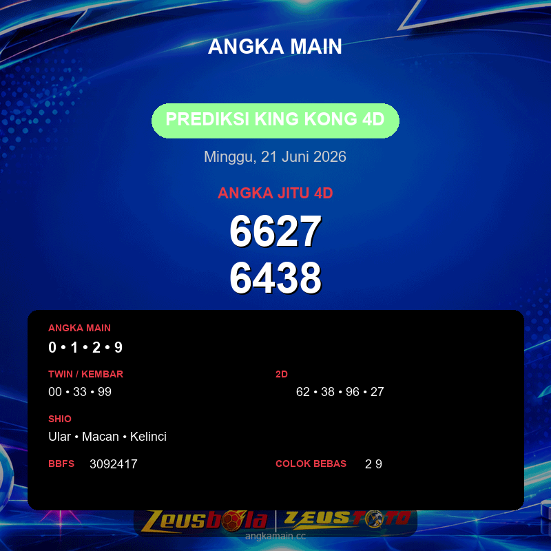 Prediksi togel King Kong 4D hari ini lengkap 2D 3D 4D 21 Juni 2026