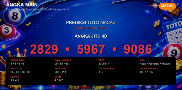 Prediksi togel Macau hari ini lengkap 2D 3D 4D 18 Juni 2026