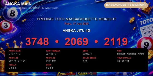 Prediksi togel Massachusetts Midnight hari ini lengkap 2D 3D 4D 17 Juni 2026