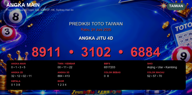 Prediksi togel Taiwan hari ini lengkap 2D 3D 4D 24 Juni 2026