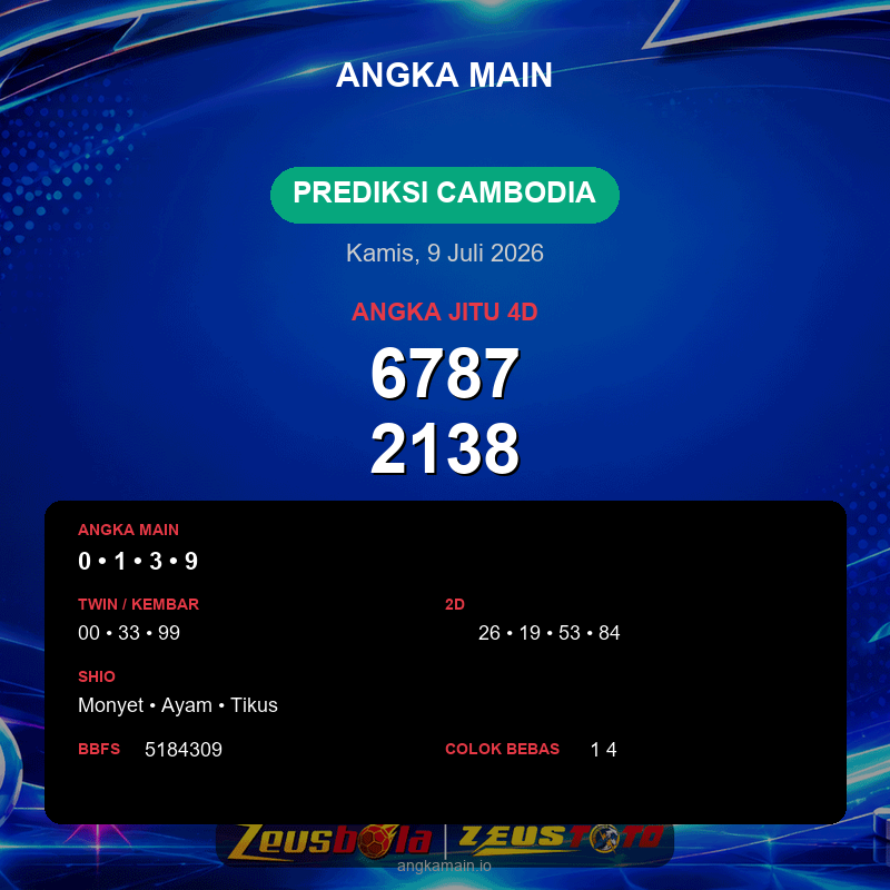 Prediksi togel Cambodia hari ini lengkap 2D 3D 4D 9 Juli 2026