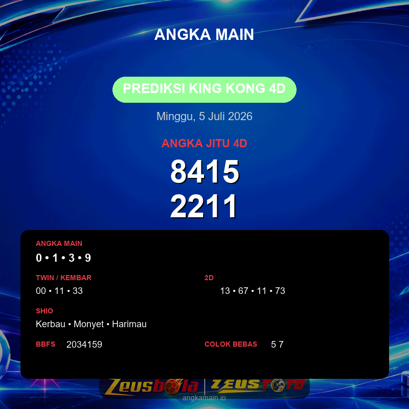 Prediksi togel King Kong 4D hari ini lengkap 2D 3D 4D 5 Juli 2026