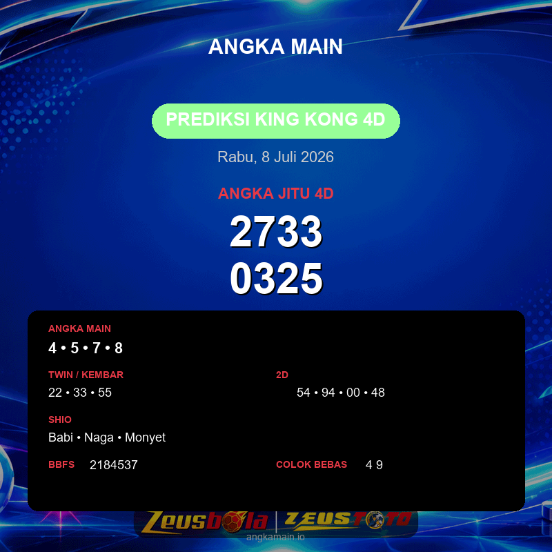 Prediksi togel King Kong 4D hari ini lengkap 2D 3D 4D 8 Juli 2026