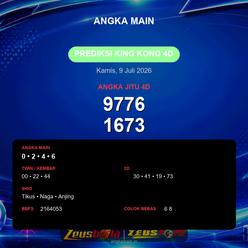 Prediksi togel King Kong 4D hari ini lengkap 2D 3D 4D 9 Juli 2026