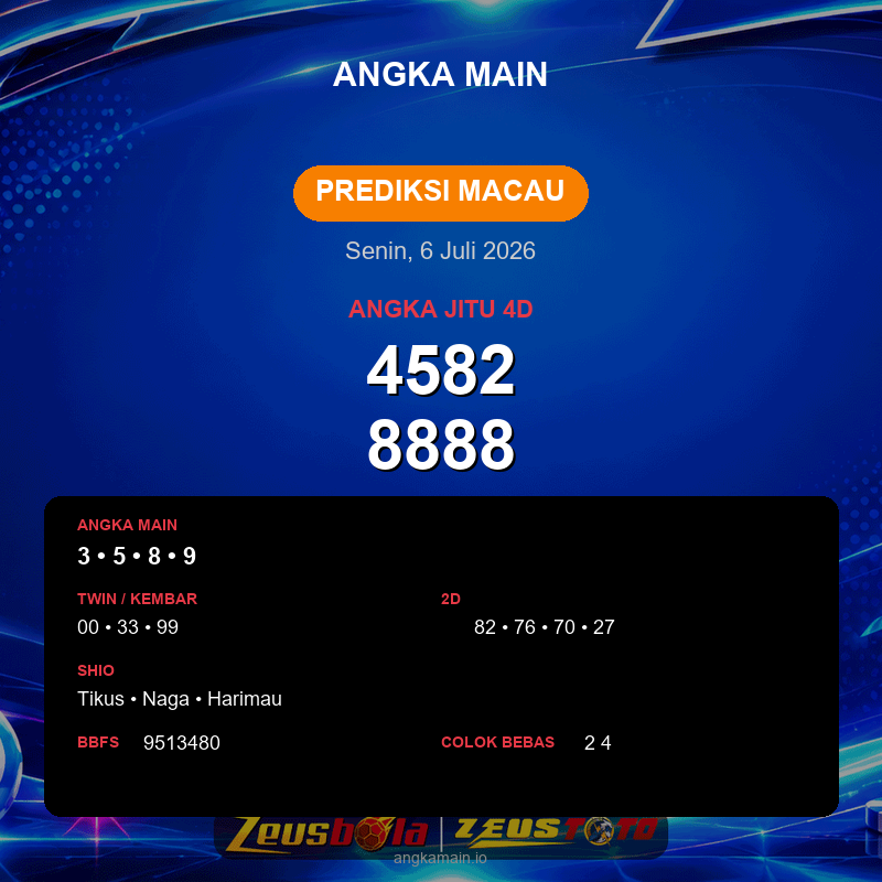 Prediksi togel Macau hari ini lengkap 2D 3D 4D 6 Juli 2026