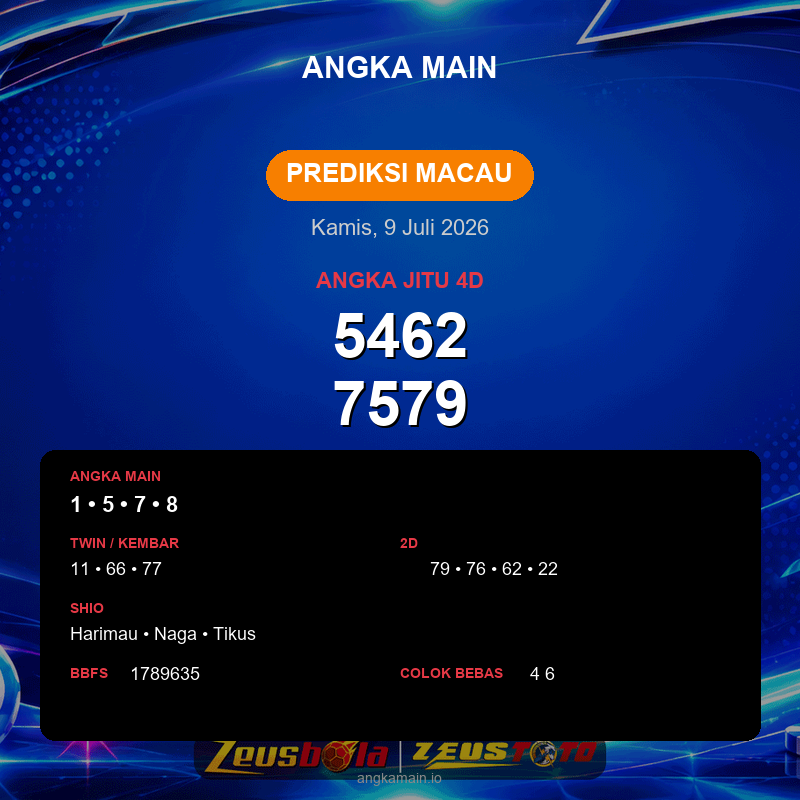 Prediksi togel Macau hari ini lengkap 2D 3D 4D 9 Juli 2026