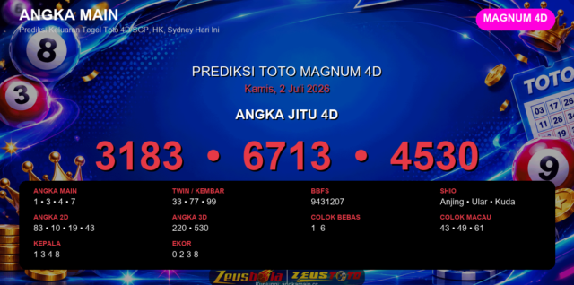 Prediksi togel Magnum 4D hari ini lengkap 2D 3D 4D 2 Juli 2026