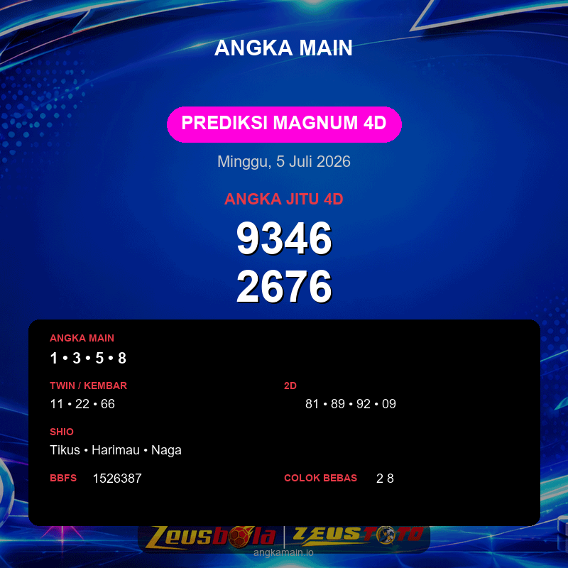 Prediksi togel Magnum 4D hari ini lengkap 2D 3D 4D 5 Juli 2026