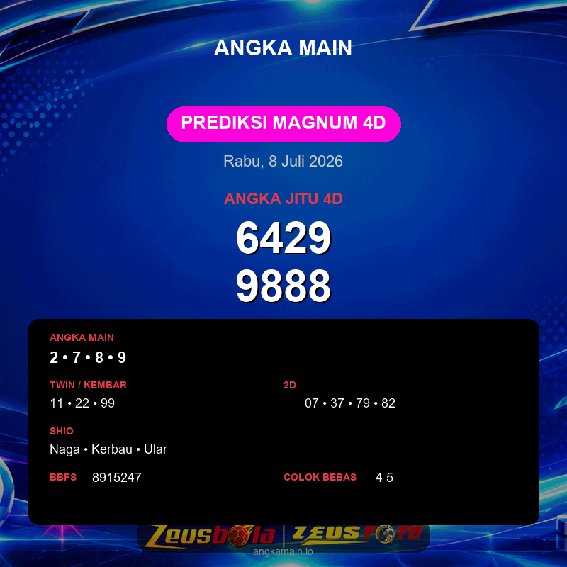 Prediksi togel Magnum 4D hari ini lengkap 2D 3D 4D 8 Juli 2026