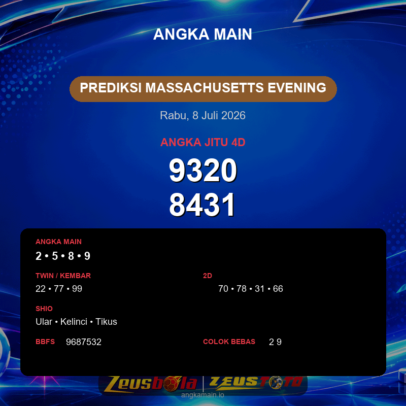 Prediksi togel Massachusetts Evening hari ini lengkap 2D 3D 4D 8 Juli 2026