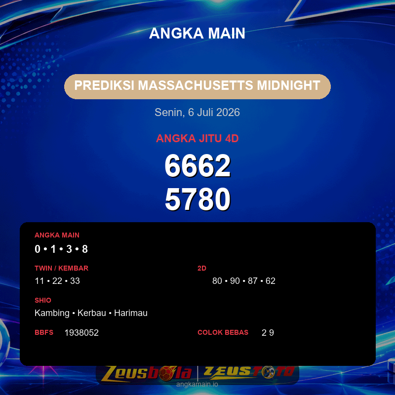 Prediksi togel Massachusetts Midnight hari ini lengkap 2D 3D 4D 6 Juli 2026