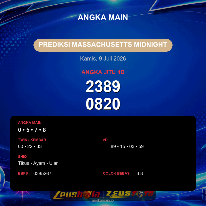 Prediksi togel Massachusetts Midnight hari ini lengkap 2D 3D 4D 9 Juli 2026