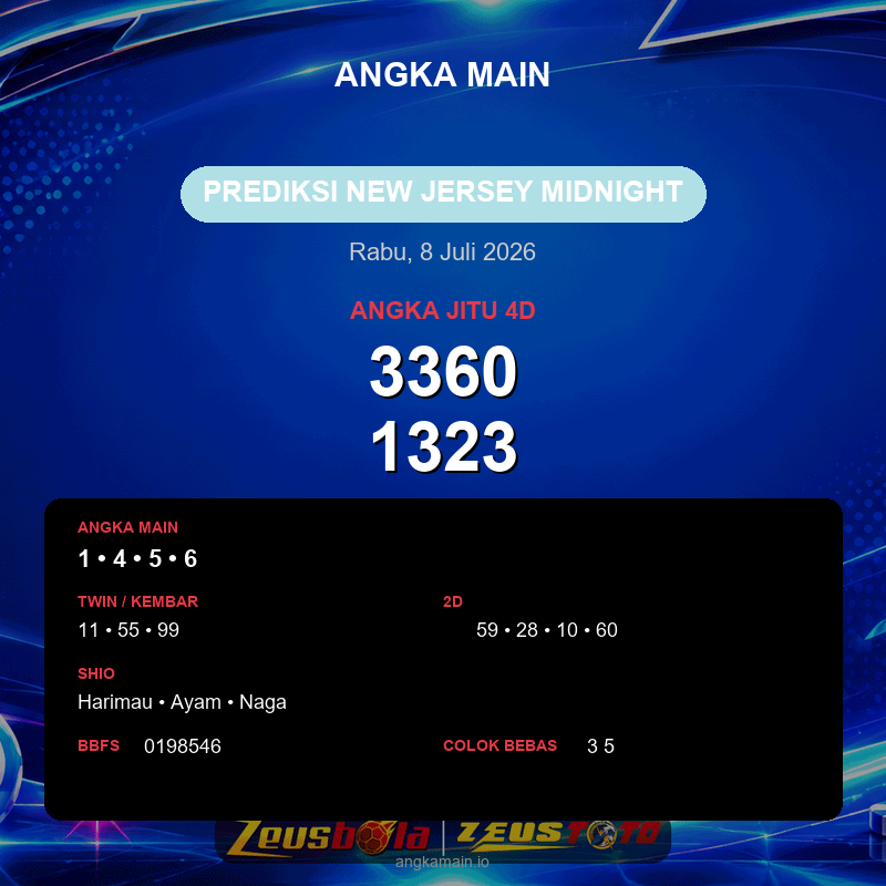 Prediksi togel New Jersey Midnight hari ini lengkap 2D 3D 4D 8 Juli 2026