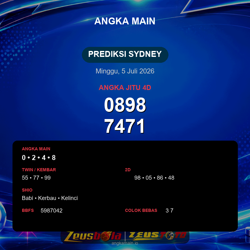 Prediksi togel Sydney hari ini lengkap 2D 3D 4D 5 Juli 2026