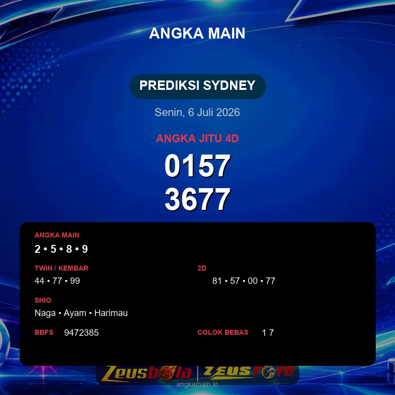 Prediksi togel Sydney hari ini lengkap 2D 3D 4D 6 Juli 2026