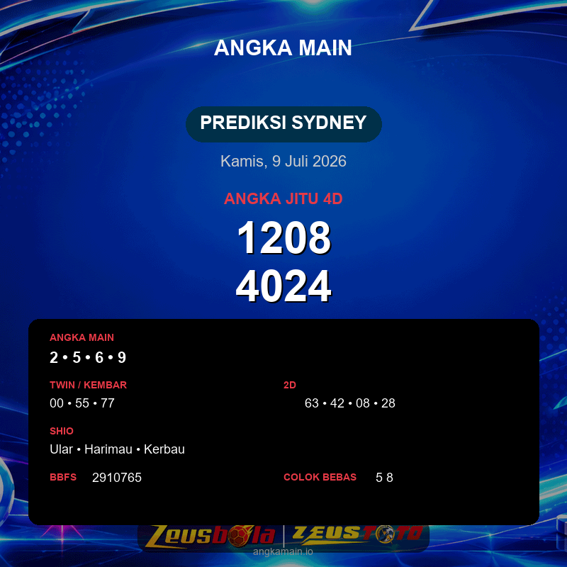 Prediksi togel Sydney hari ini lengkap 2D 3D 4D 9 Juli 2026