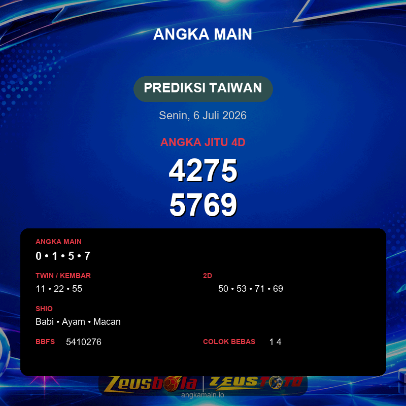 Prediksi togel Taiwan hari ini lengkap 2D 3D 4D 6 Juli 2026
