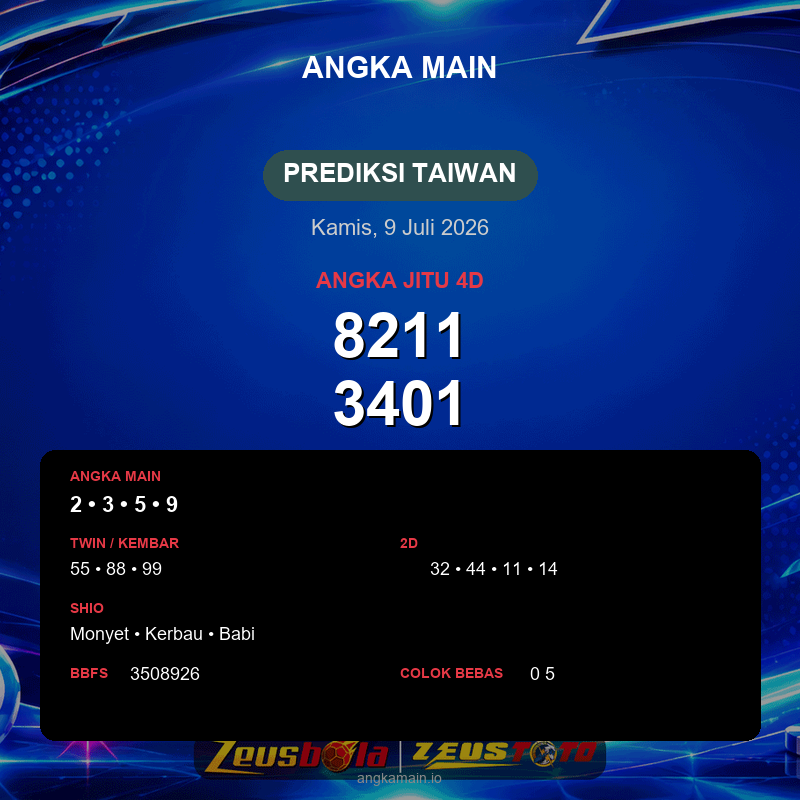 Prediksi togel Taiwan hari ini lengkap 2D 3D 4D 9 Juli 2026